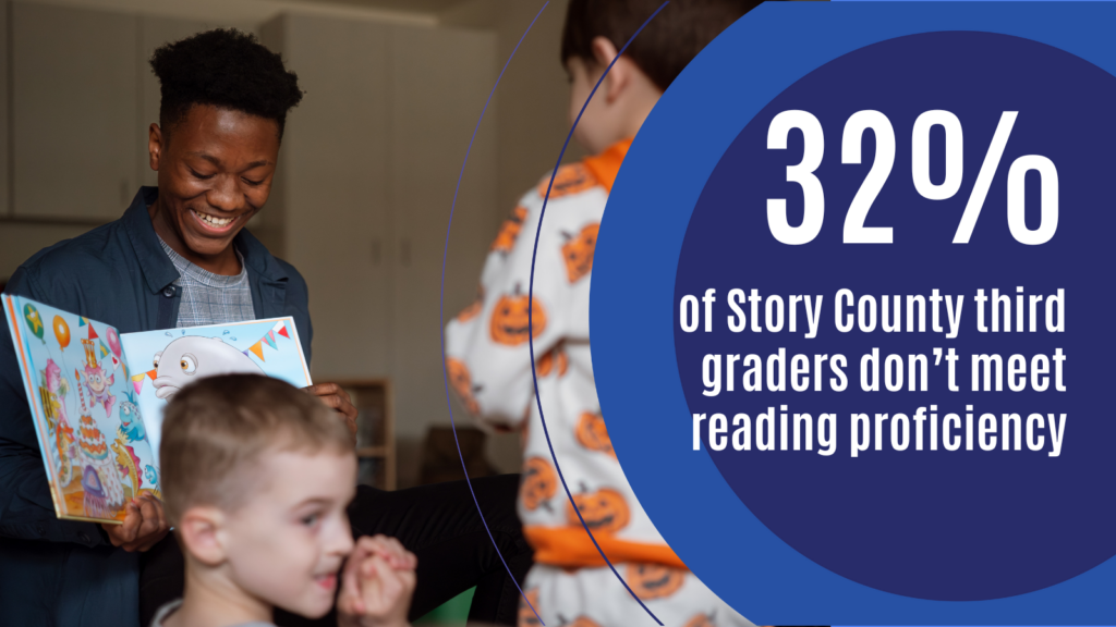 Reading Proficiency