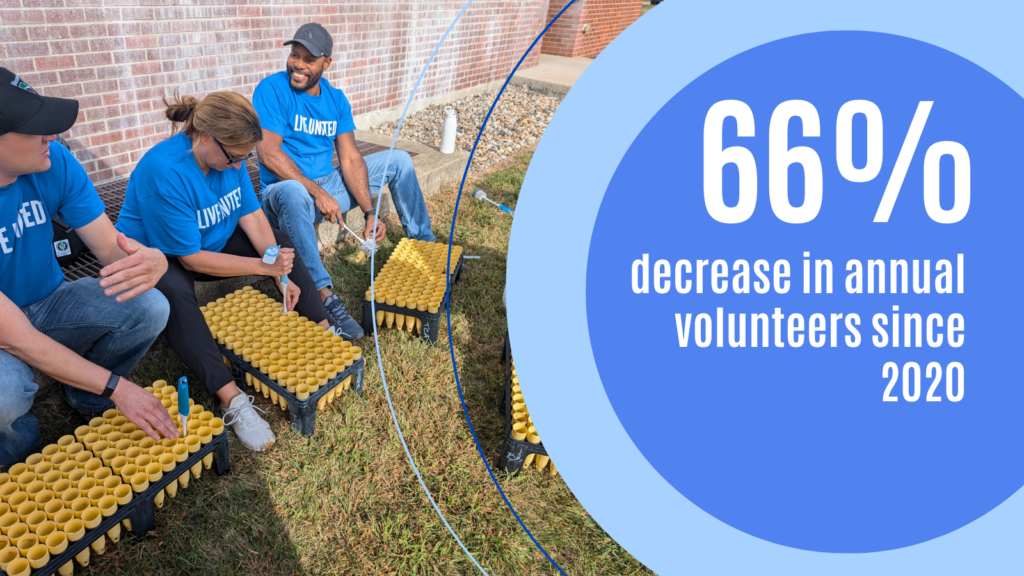 Volunteers